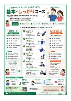 基本・しっかりコースの案内
