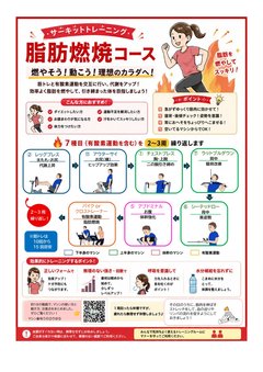 脂肪燃焼コースの案内